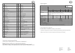 Preview for 3 page of garbou 0359CR01503 Technical Data Manual