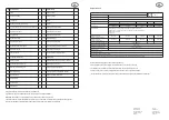 Preview for 12 page of garbou Cliff 450 Technical Data Manual