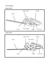 Preview for 6 page of GARCARE GHT06 Instruction Manual