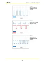 Предварительный просмотр 25 страницы GARDASOFT CL190 User Manual