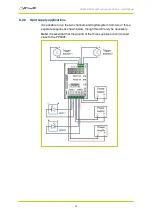 Предварительный просмотр 23 страницы GARDASOFT PP600F LED User Manual