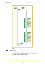 Предварительный просмотр 22 страницы GARDASOFT RT 2 Series User Manual