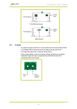 Preview for 19 page of GARDASOFT TR-HT2 Series User Manual