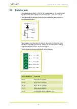 Preview for 22 page of GARDASOFT TR-HT2 Series User Manual