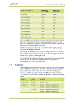 Preview for 26 page of GARDASOFT TR-HT2 Series User Manual