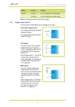 Preview for 27 page of GARDASOFT TR-HT2 Series User Manual