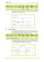 Preview for 38 page of GARDASOFT TR-HT2 Series User Manual