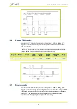 Preview for 40 page of GARDASOFT TR-HT2 Series User Manual