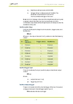 Preview for 61 page of GARDASOFT TR-HT2 Series User Manual