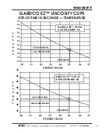 Предварительный просмотр 32 страницы Gardco EZ ZAHN Dip Viscosity Cup Series Instruction Manual