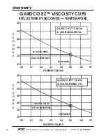Предварительный просмотр 33 страницы Gardco EZ ZAHN Dip Viscosity Cup Series Instruction Manual