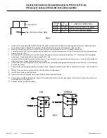 Preview for 2 page of Gardco PureForm P26 Quick Strat Manual