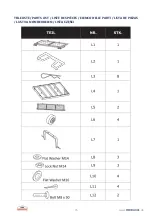 Предварительный просмотр 16 страницы Gardebruk 101453 Manual