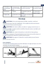 Preview for 65 page of Gardebruk 106904 Instructions Manual