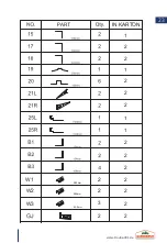 Предварительный просмотр 23 страницы Gardebruk Deuba 990739 Instructions Manual