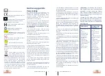 Preview for 3 page of Gardebruk RX 105 Operating Instructions Manual