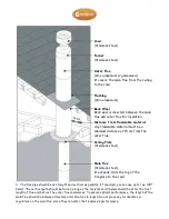 Preview for 6 page of GARDECO Amblecote Assembly And User Instructions Manual