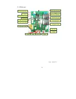 Preview for 29 page of Garden Air FAI-150-0012 User Manual