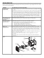 Предварительный просмотр 7 страницы Garden Oasis ALLEGRA FOUNTAIN Owner'S Manual