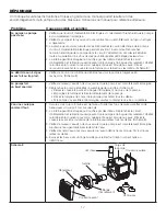 Предварительный просмотр 17 страницы Garden Oasis ENLIGHTENED BUDDHA FOUNTAIN Owner'S Manual