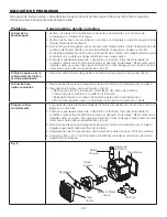 Предварительный просмотр 26 страницы Garden Oasis ENLIGHTENED BUDDHA FOUNTAIN Owner'S Manual