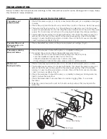 Preview for 8 page of Garden Oasis WISTERIA FOUNTAIN Owner'S Manual