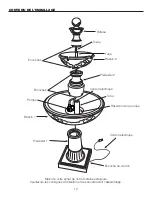 Preview for 12 page of Garden Oasis WISTERIA FOUNTAIN Owner'S Manual