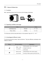 Preview for 3 page of Garden PAC InverTech GHD-150-0219 Installation And User Manual