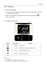 Preview for 6 page of Garden PAC InverTech GHD-150-0219 Installation And User Manual