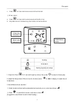 Preview for 7 page of Garden PAC InverTech GHD-150-0219 Installation And User Manual