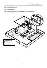 Preview for 11 page of Garden PAC InverTech GHD-150-0219 Installation And User Manual