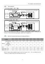 Preview for 13 page of Garden PAC InverTech GHD-150-0219 Installation And User Manual