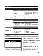 Preview for 12 page of Garden Sun GS4400SS Owner'S Manual