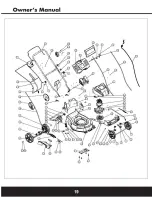 Preview for 20 page of Garden CEL DM20 User Manual