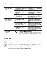 Preview for 11 page of Garden Groom PRO User Instructions