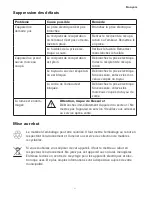 Preview for 31 page of Garden Groom PRO User Instructions