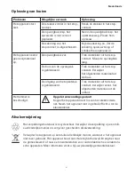 Preview for 51 page of Garden Groom PRO User Instructions