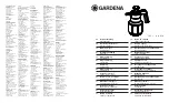 Gardena 1,25 l Operating Instructions preview