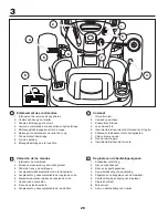 Предварительный просмотр 28 страницы Gardena 117HSD Instruction Manual