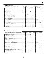 Предварительный просмотр 55 страницы Gardena 117HSD Instruction Manual