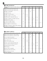 Предварительный просмотр 56 страницы Gardena 117HSD Instruction Manual