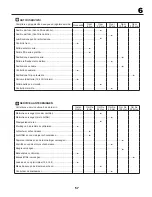 Предварительный просмотр 57 страницы Gardena 117HSD Instruction Manual