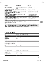 Preview for 55 page of Gardena 1265 Operator'S Manual