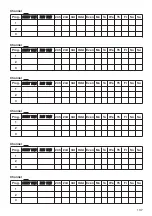 Preview for 14 page of Gardena 1283 Operating Instructions Manual