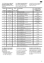 Preview for 7 page of Gardena 1407 Operating Instructions Manual