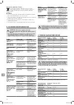 Preview for 102 page of Gardena 14730 Operator'S Manual