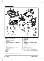 Предварительный просмотр 4 страницы Gardena 15001-26 Operator'S Manual