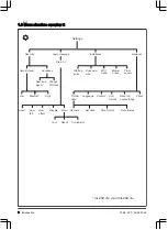 Предварительный просмотр 8 страницы Gardena 15001-26 Operator'S Manual