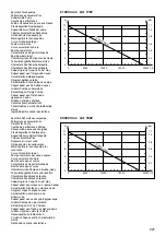 Preview for 10 page of Gardena 1787 Operating Instructions Manual