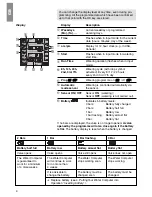 Preview for 4 page of Gardena 1862 Operating Instructions Manual